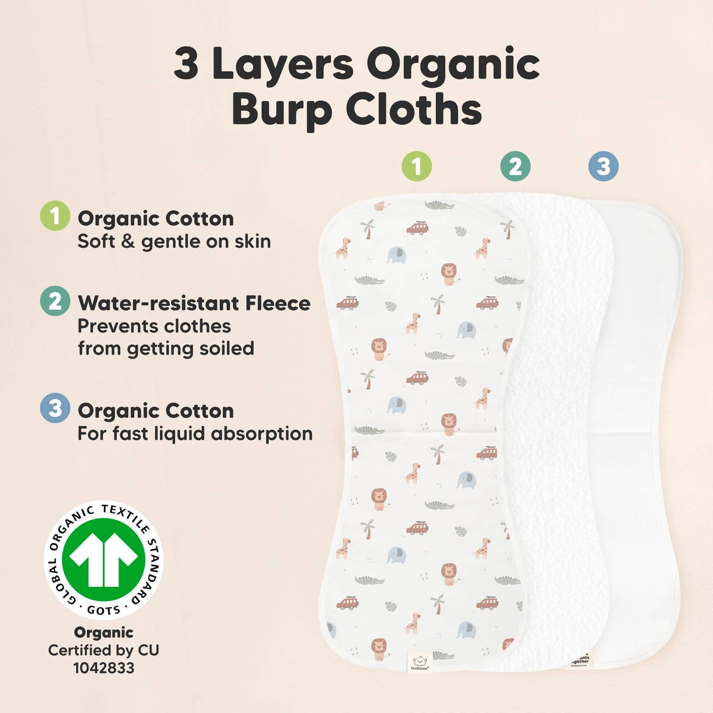 Wilderness Urban Burp Cloths