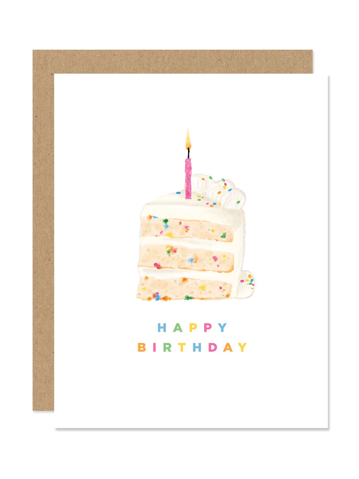 Birthday Cake - Happy Birthday Card
