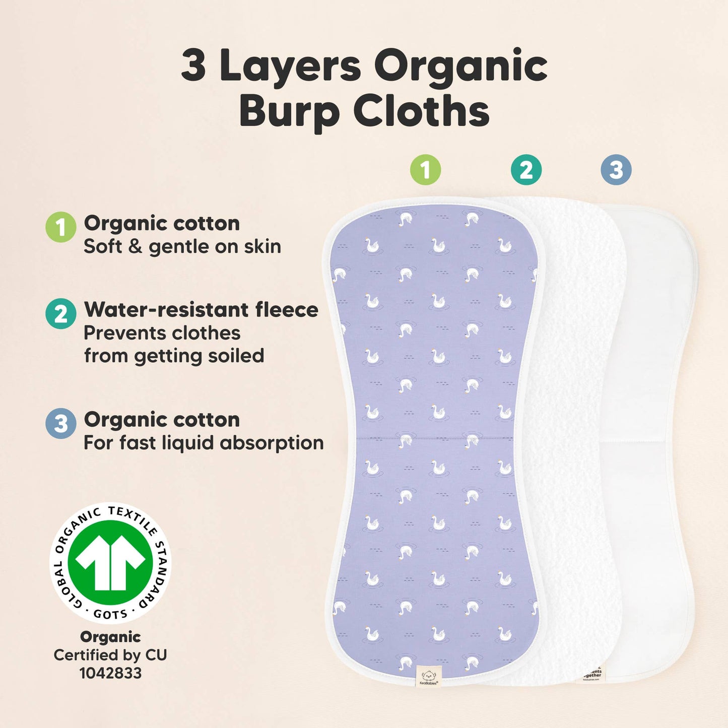 Luna Pack Urban Burp Cloths
