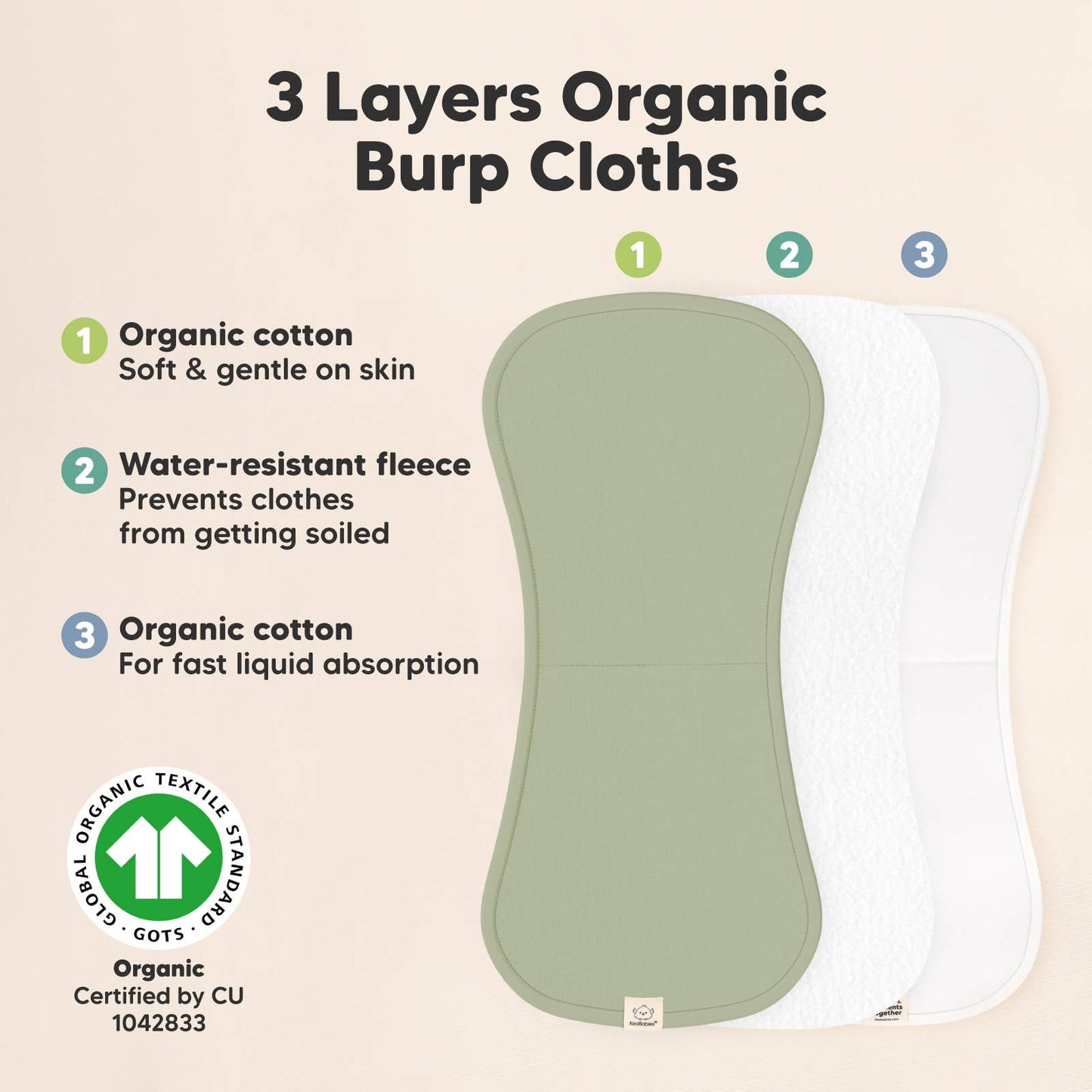 Embrace Pack Urban Burp Cloths