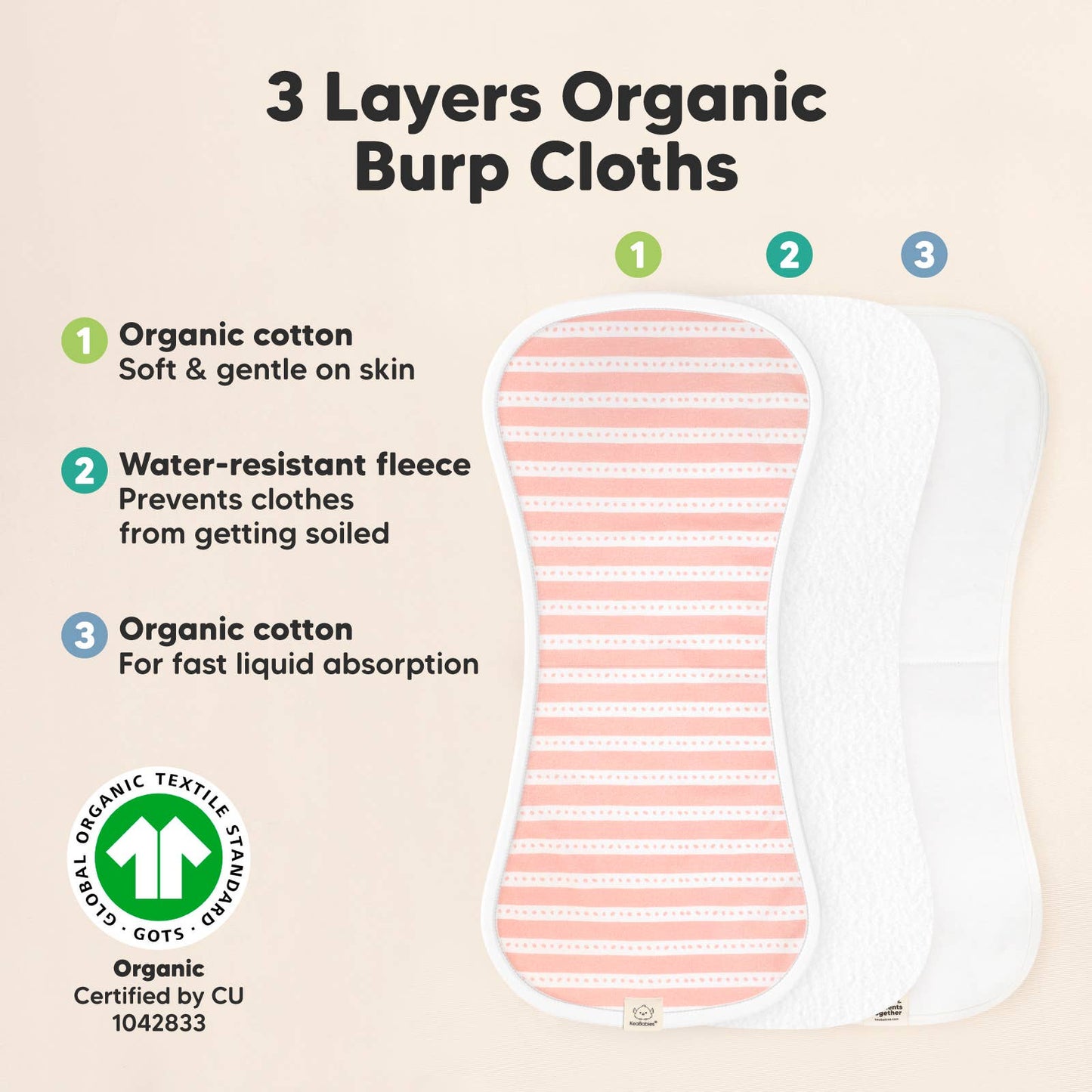 Sweet Charm Pack Urban Burp Cloths