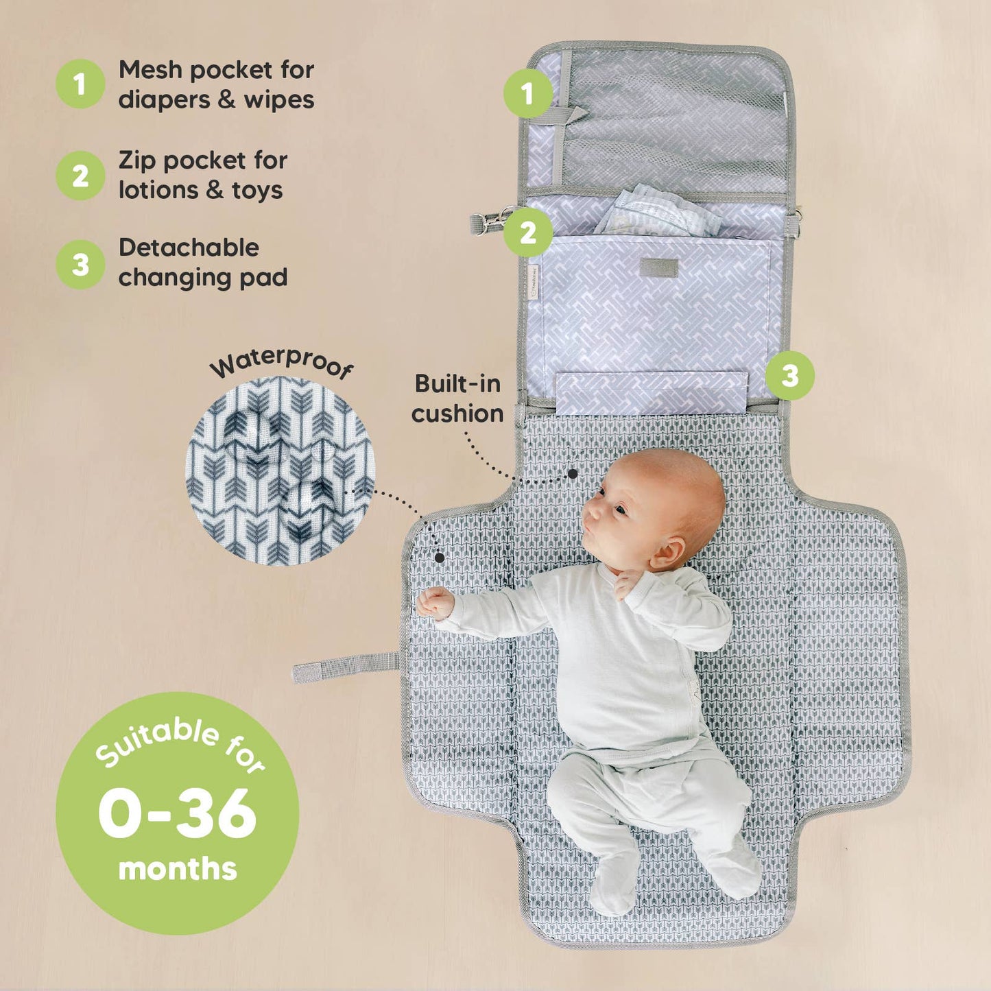Portable Diaper Changing Pad